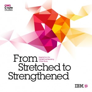 IBM Survey of Marketers Cite Challenges of Data, Social Media, Fragmentation