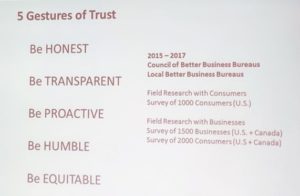 5 Gestures of Business Trust