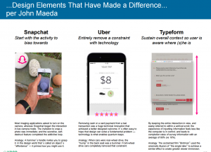 Good Design Matters